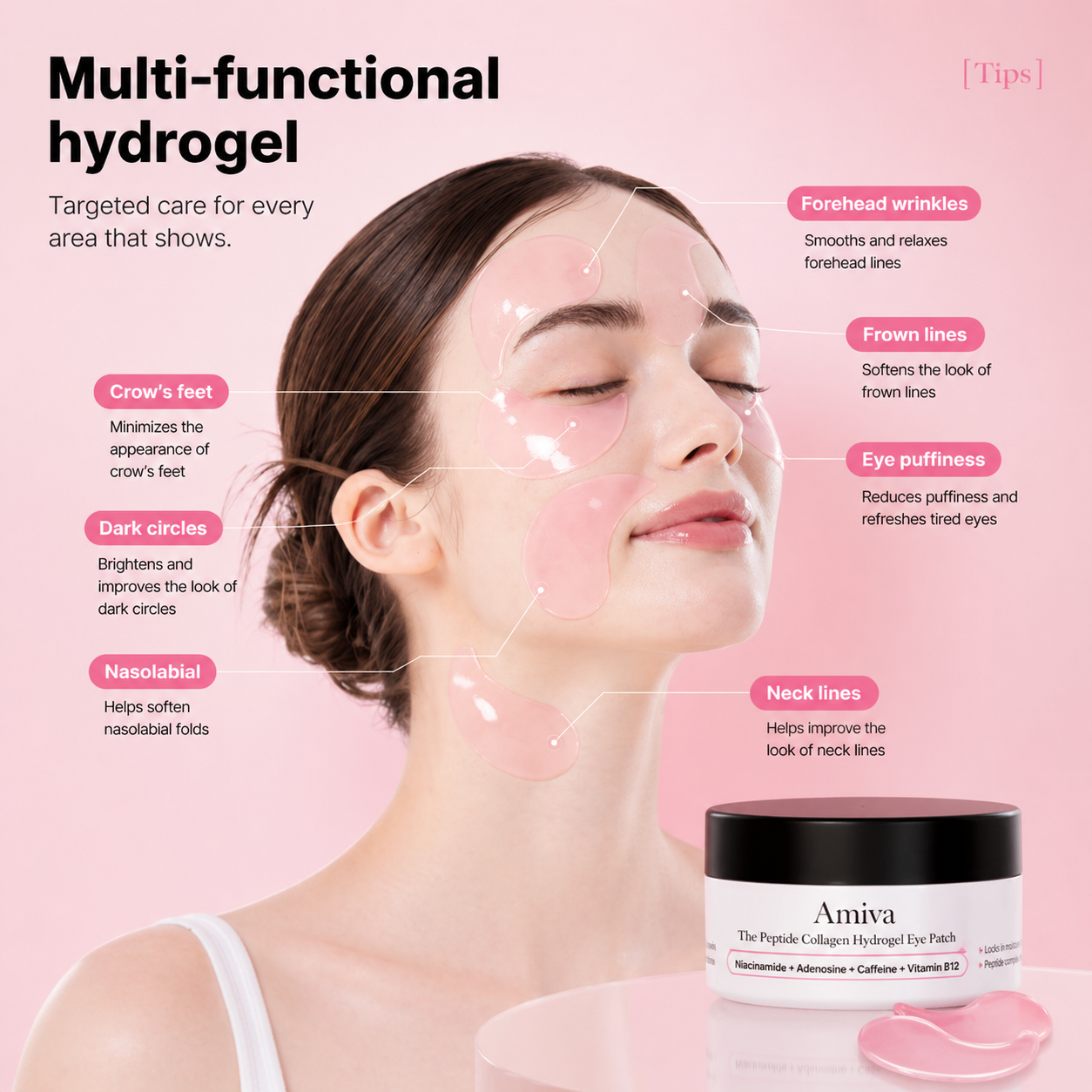 Amiva® Peptide Patch