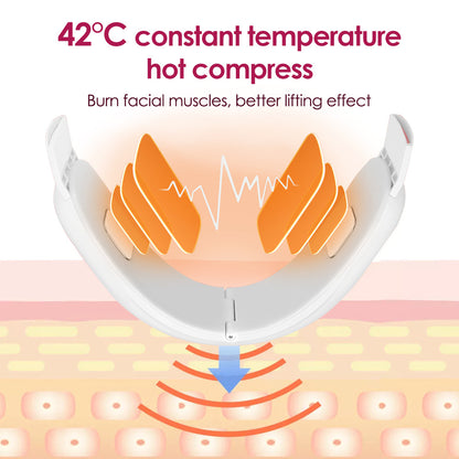 Microcurrent Facial Massager with Heat Therapy